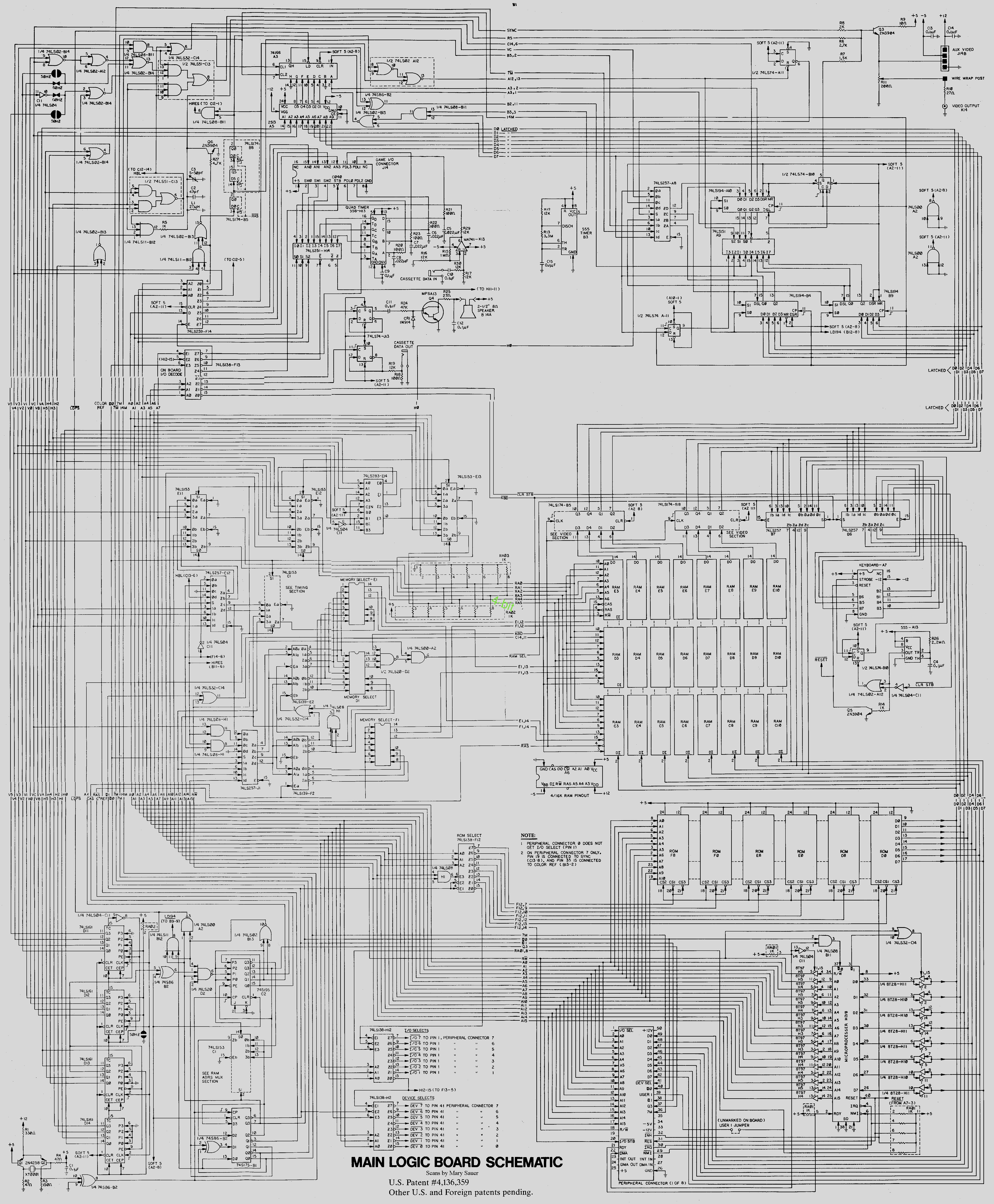 4-bit