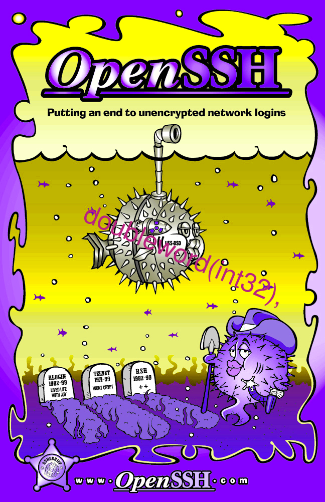 doubleword(int32),