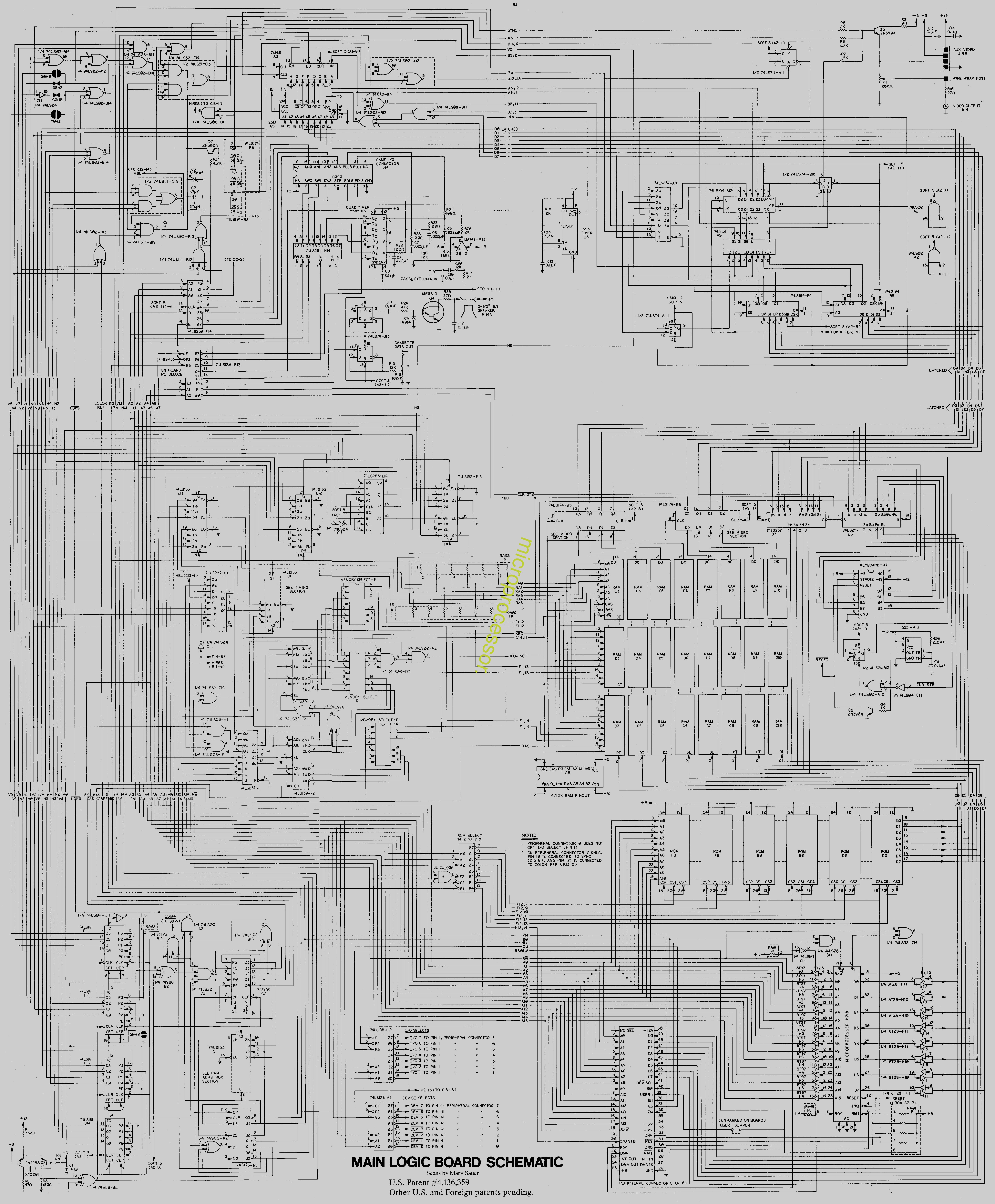 microprocessor.